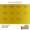 AK Interactive AK11192 OLD GOLD – METALLIC 17ml